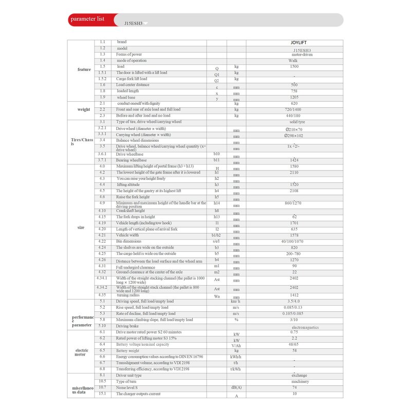 Electric Forklift Manufacturer - Low Price 1-Year Warranty Motor