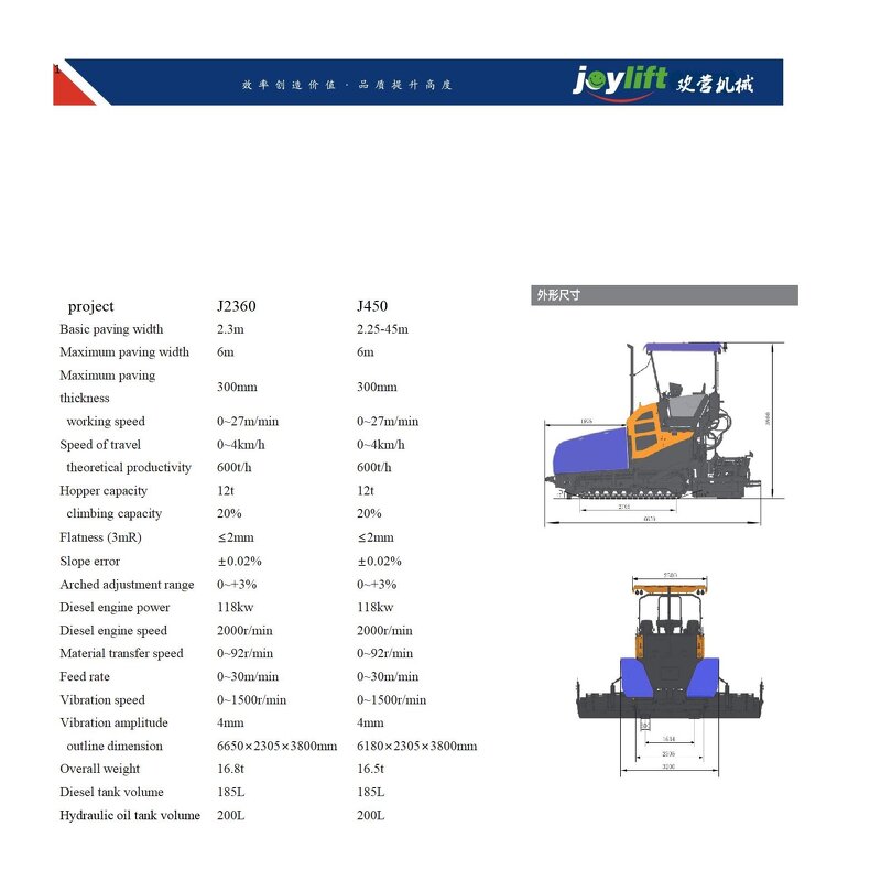 Road Paver Manufacturer - RP603 6M Crawler Concrete Paver