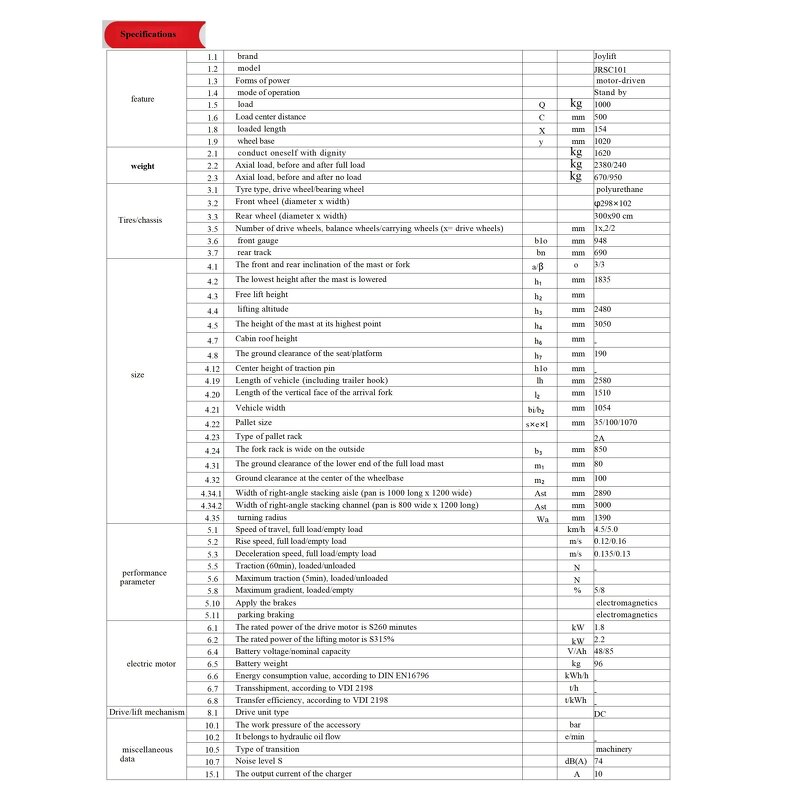 Electric Pallet Truck Factory - Competitive Price Stacker
