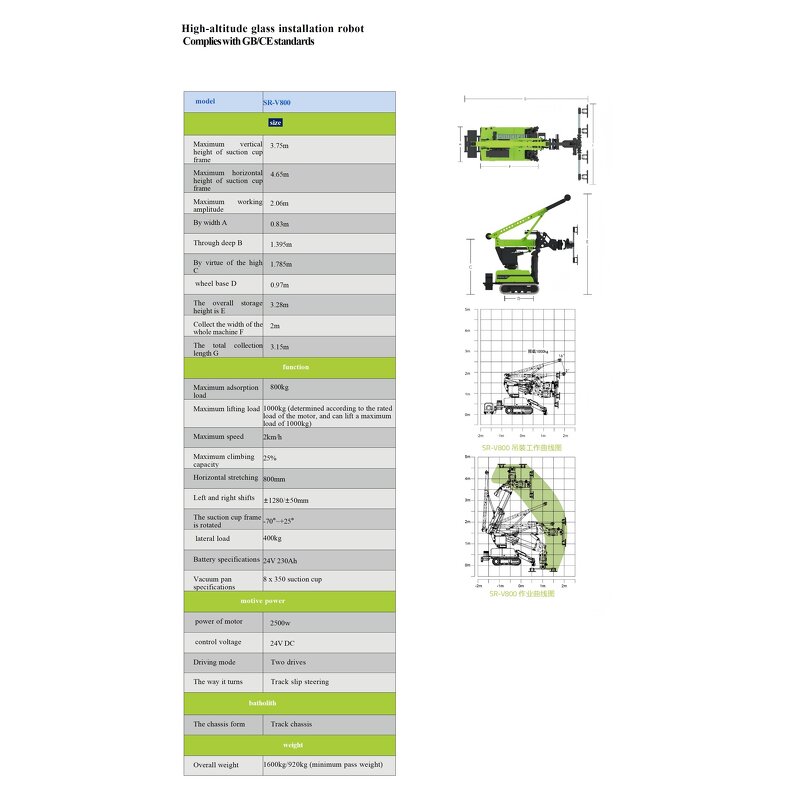 Glass Robot Factory - Installation Gearbox Core Components