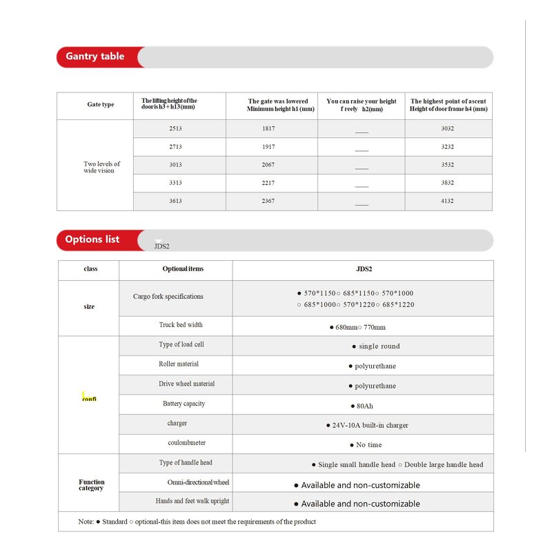 Self-Lifting Forklift Factory - Hot Selling Motor Direct Supply