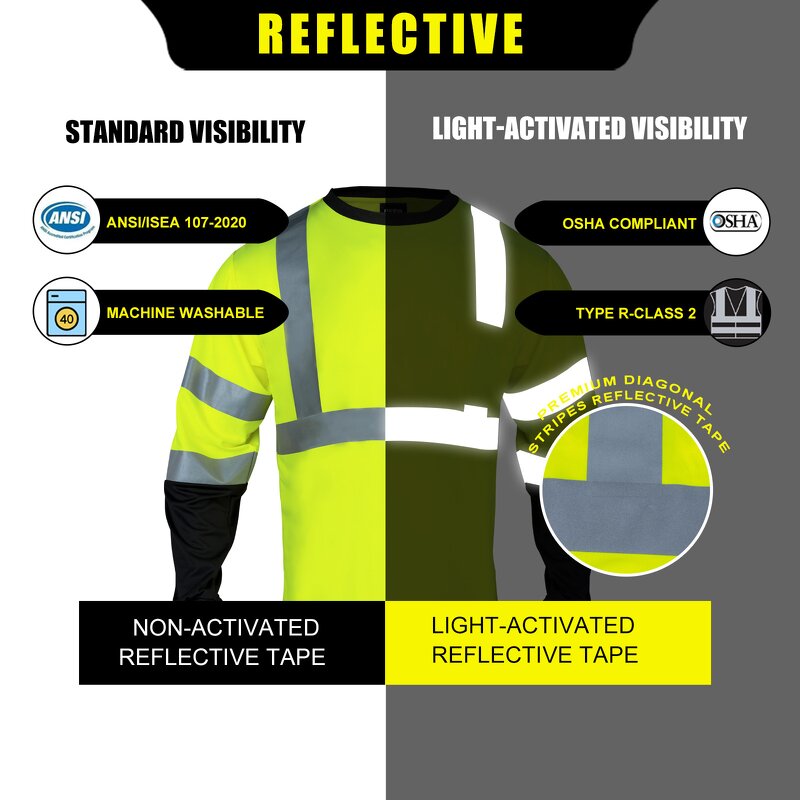 Hi Vis Shirt Factory - Class 3 Fluorescent Breathable Reflective