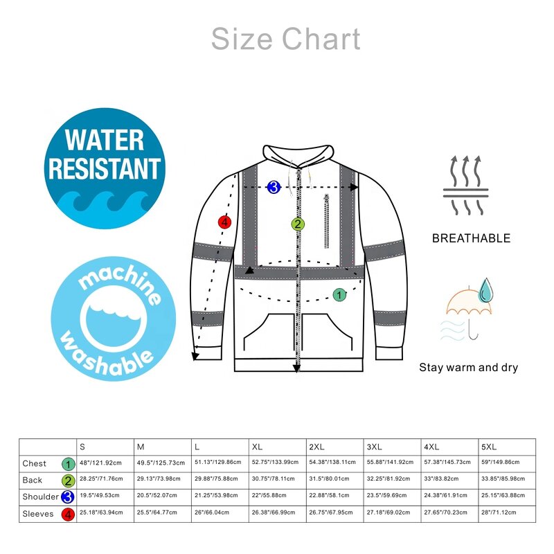 Hi Vis Jacket Factory - Class 3 Orange Fleece Work Jacket
