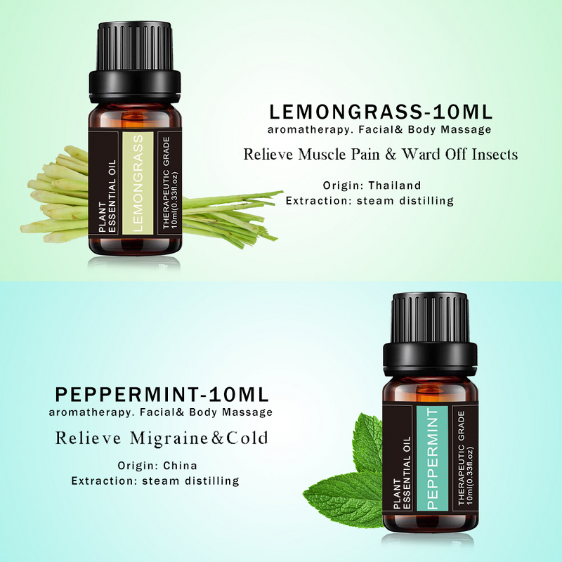 Aromatherapy Gift Set Manufacturer - Therapeutic Grade Private Label OEM