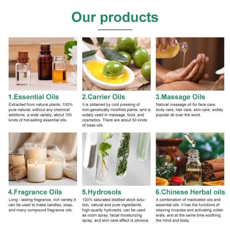 Water-Soluble Essential Oil Manufacturer - Plant Extracted for Diffuser