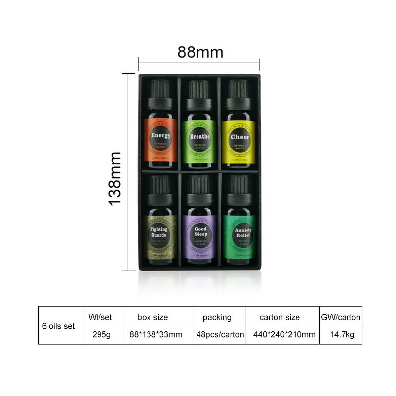 Aromatherapy Oil Set Manufacturer - 6pcs Gift Set Bulk for Candle Making
