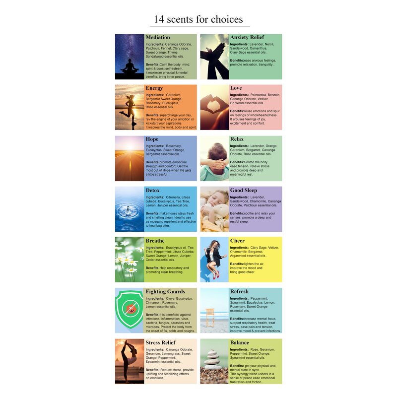 Essential Oil Gift Set Manufacturer - 14 Pack Natural for Diffuser & Candle