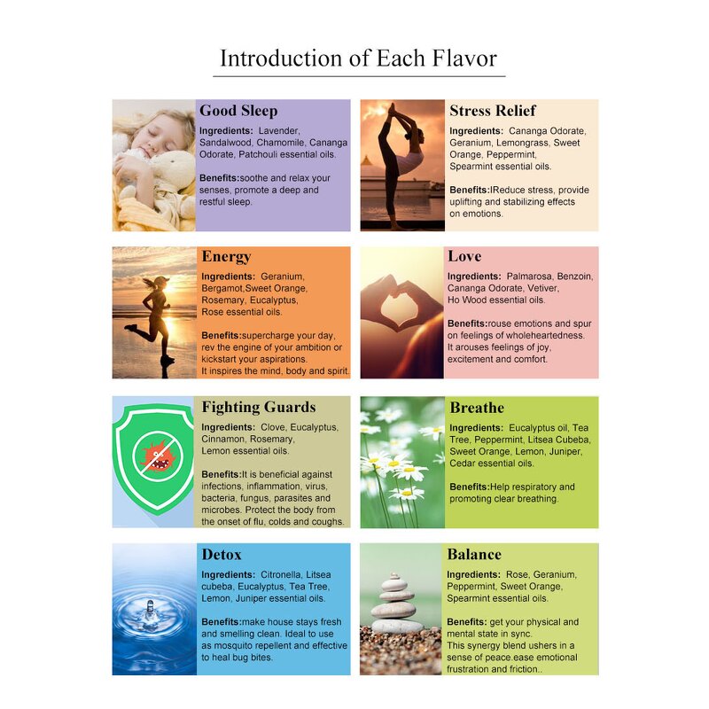 Aromatherapy Blend Set Manufacturer - 8 Pack Synergy for Aroma Diffuser