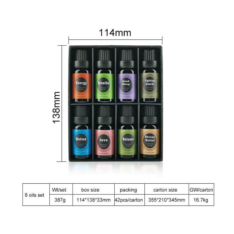 Aromatherapy Gift Set Manufacturer - 100% Natural Fresh Odor Pure Oil Set