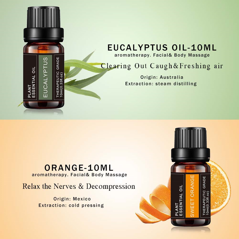 Aromatherapy Gift Set Manufacturer - Therapeutic Grade Private Label OEM