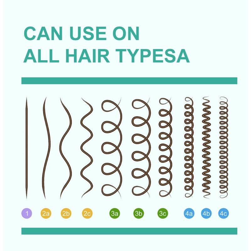 Hair Growth Oil Manufacturer - Private Label Organic Vegan Anti Hair Loss