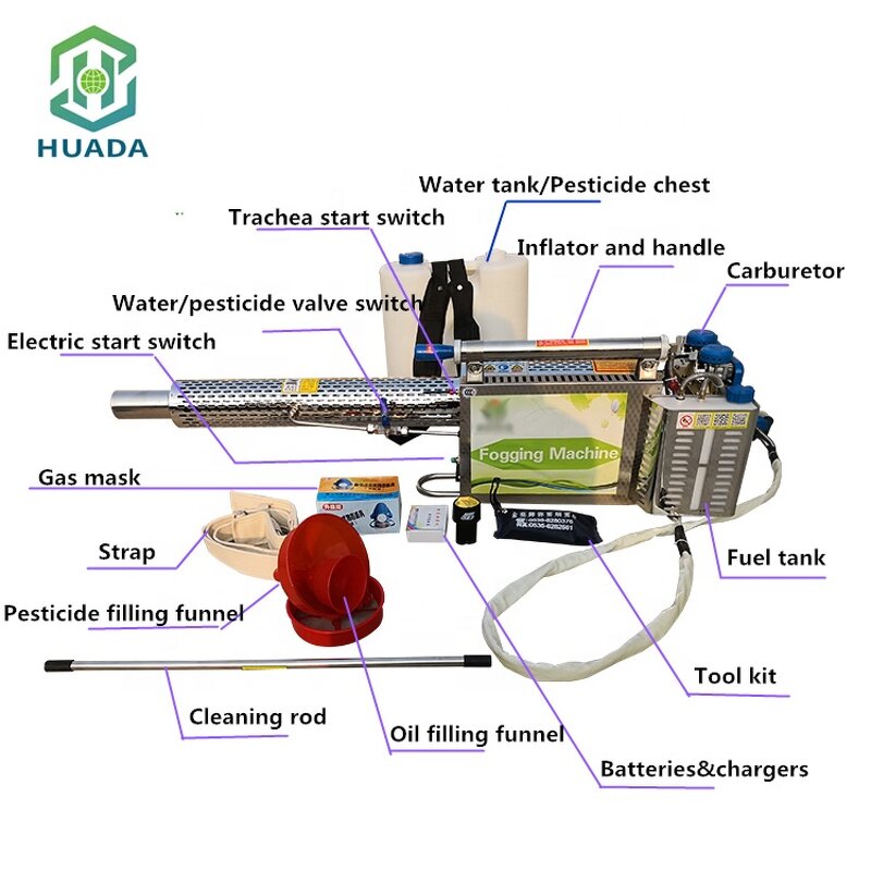Portable Thermal Fogging Machine Factory - OEM 304 Stainless Steel