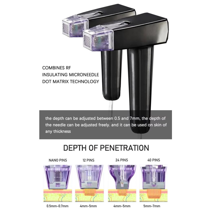 Face Lift Machine Manufacturer - OEM Latest Face Lift Skin Rejuvenation M8 Fractional RF