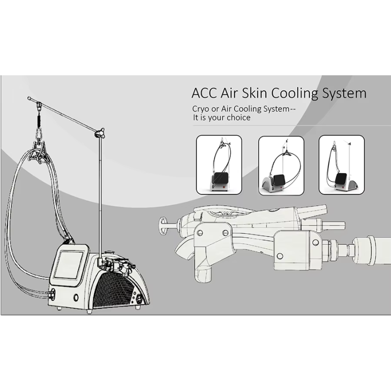 NDYAG Laser Supplier - OEM New NDYAG Laser 755nm 1064nm Skin Rejuvenation Cooling