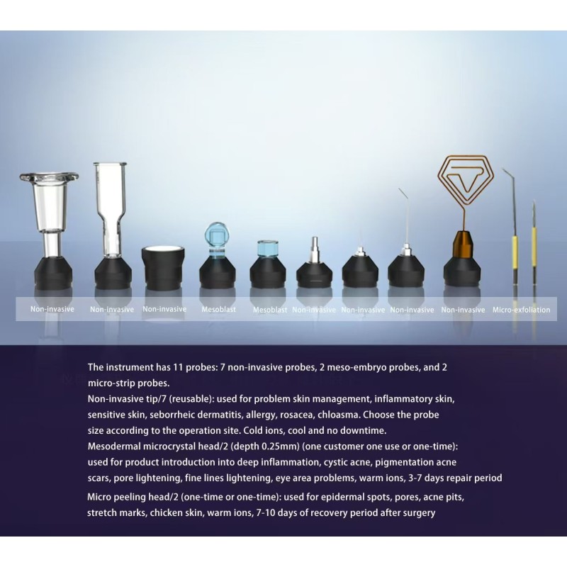 Face Lifting Device Factory - OEM High Quality Cold Plasma Device Medical Acne Remove Jet