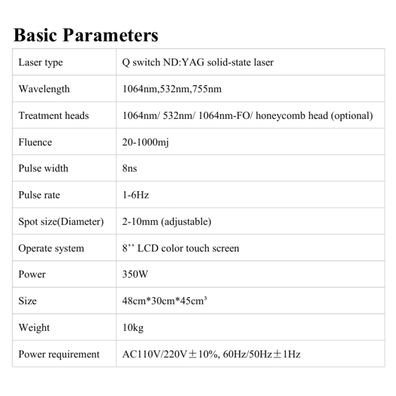 Erbium Yag Laser Supplier - Bulk Factory Price 2 in 1 Erbium Yag 2940nm ND Yag Laser 4D