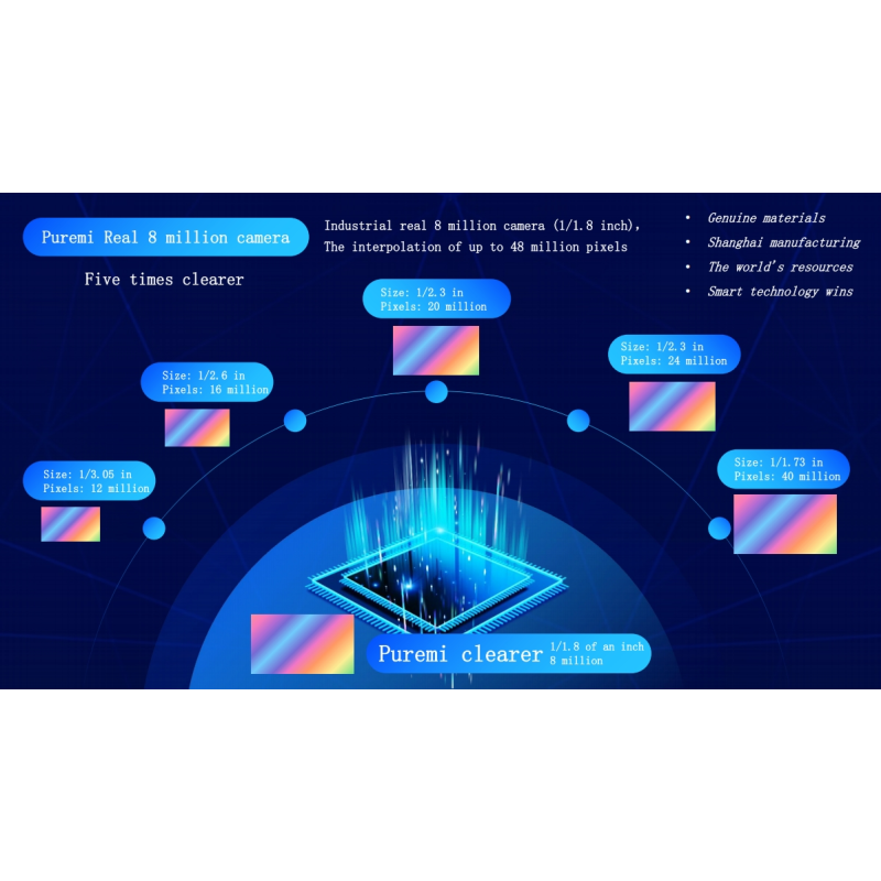 Face Scanner Supplier - OEM 2025 Double-head Detection HD Face Scanner Four-Spectrum Analysis