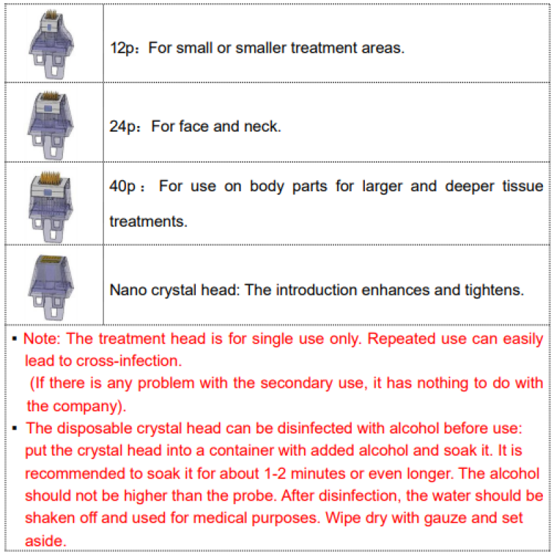Needling Machine Factory - Bulk 2 Handles Needling Machine Stretch Mark Remover Fractional