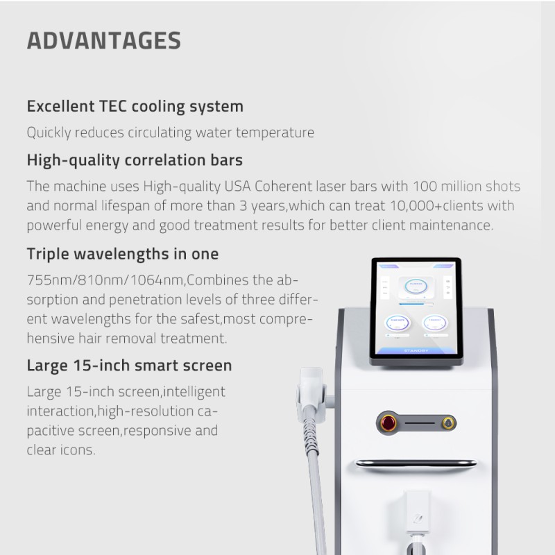 Diode Laser Hair Removal Manufacturer - OEM High Quality 3 Wavelengths 808nm 755nm 1064nm