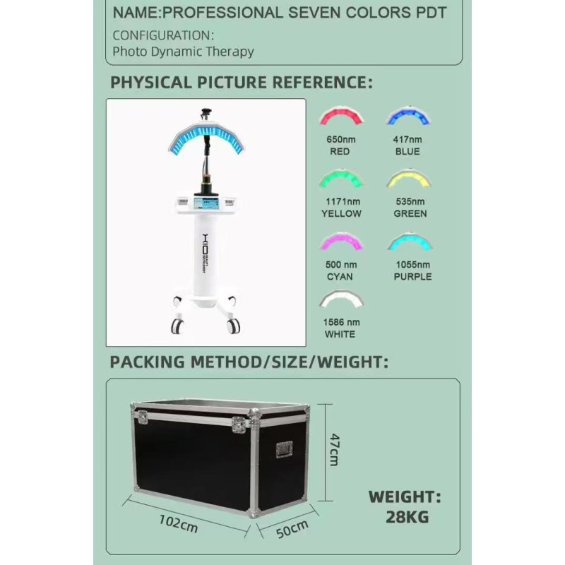 LED Light Device Supplier - OEM The Latest High Quality LED Portable PDT Therapy 3 Wavelength