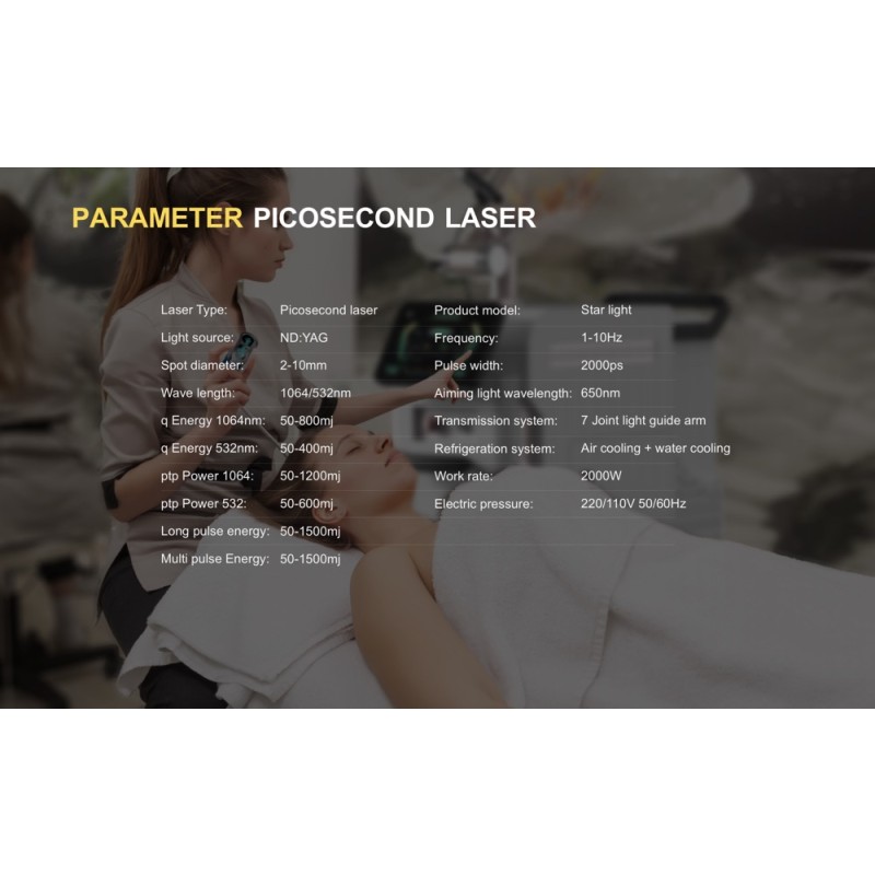 Q-Switch Laser Supplier - Bulk Newest Q-Switch Laser Tattoo Removal Skin Rejuvenation Long