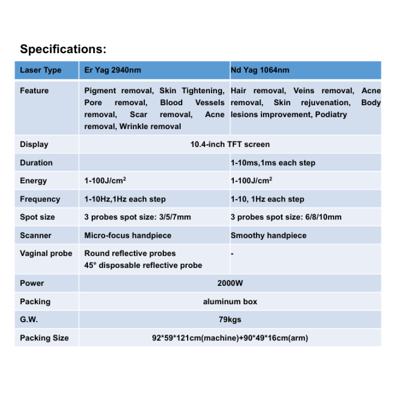 Light Therapy Machine Factory - Bulk Professional 7 PDT LED Light Therapy Multifunctional Standing