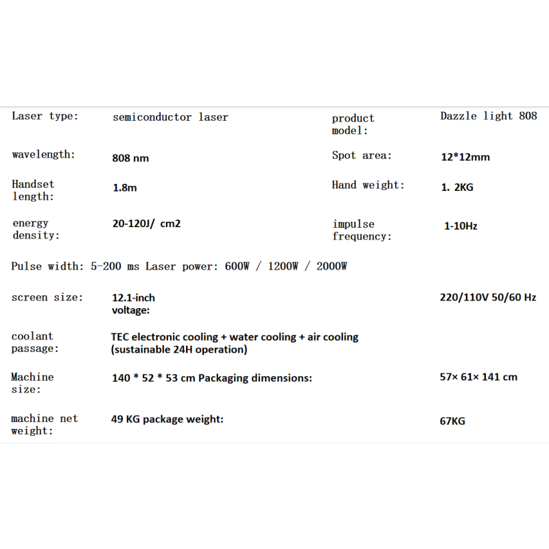 Beauty Machine Supplier - OEM Factory Price 808nm Diode Laser Sustainable 24H Operation