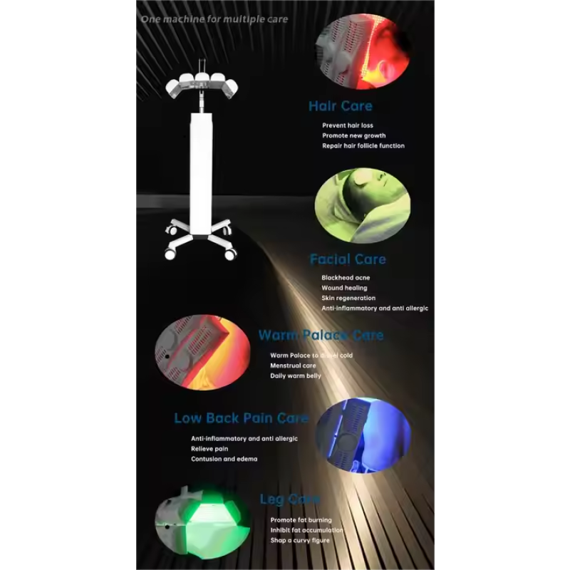 LED Light Device Factory - OEM Hot Sell Face Lift PDT 7 Colors Led Light Skin Rejuvenation
