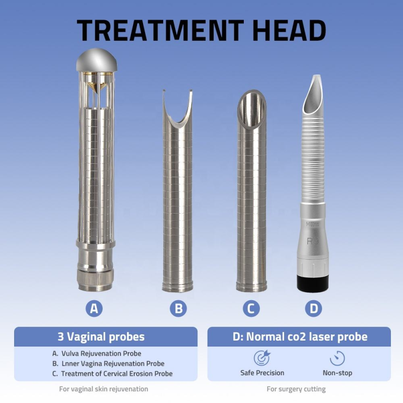 Picosecond Laser Factory - OEM 2025 Hot Sell 1064nm 532nm 755nm Picosecond Skin Rejuvenation