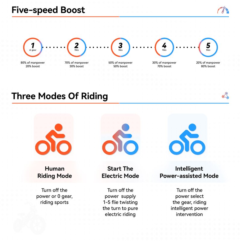 Women Electric Bikes Manufacturer - OEM USA EU Warehouse Fast