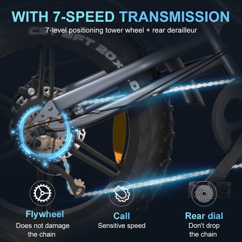 Used Electric Bike Factory - OEM Fat Tire Mountain Ebike EU US