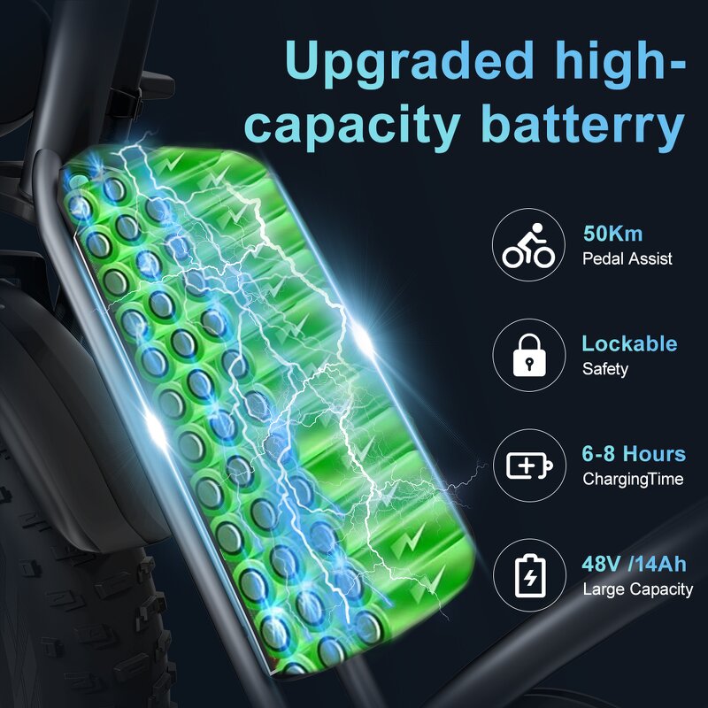 Used Electric Bike Factory - OEM Fat Tire Mountain Ebike EU US