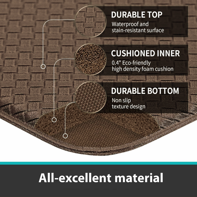 Kitchen Mat Factory - OEM Waterproof Anti Fatigue Non-Slip Floor Mat