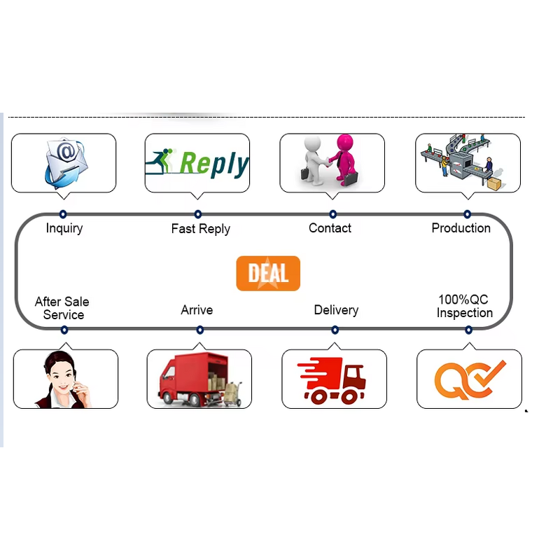 Classic Fixed Gear Bicycle Factory - OEM 700C Steel Fixie Bikes Single Speed