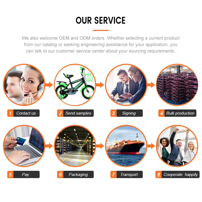 Kids Bicycles Supplier - OEM 12-20 Inch Single Speed Bicycle for 1-10 Years