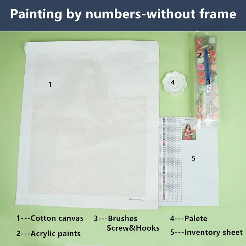 Painting by Numbers Kit Factory - OEM Modern Customizable Artwork