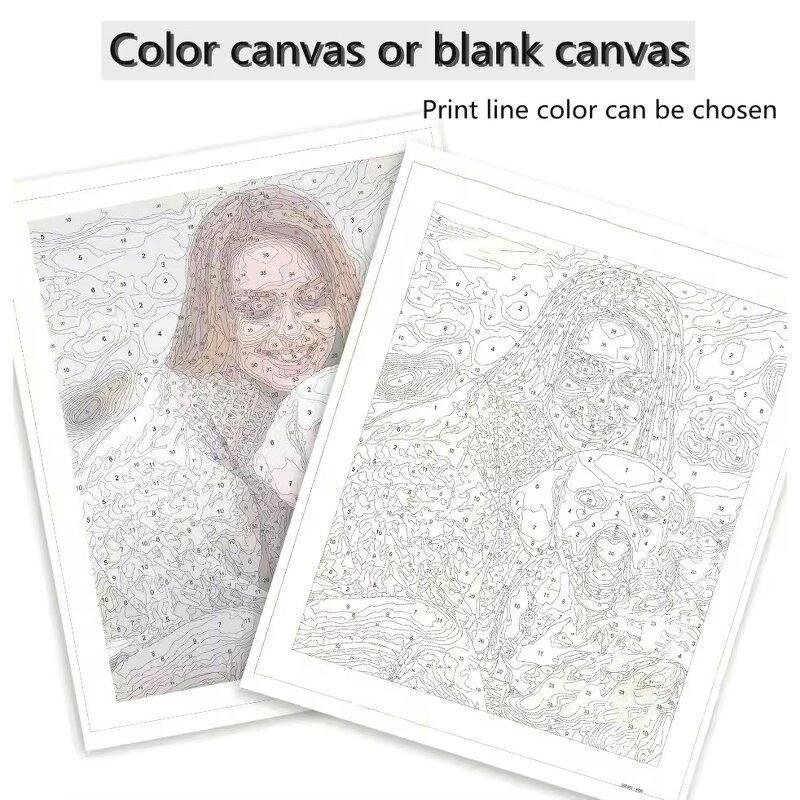 DIY Painting by Numbers Factory - OEM Modern Customizable Classic