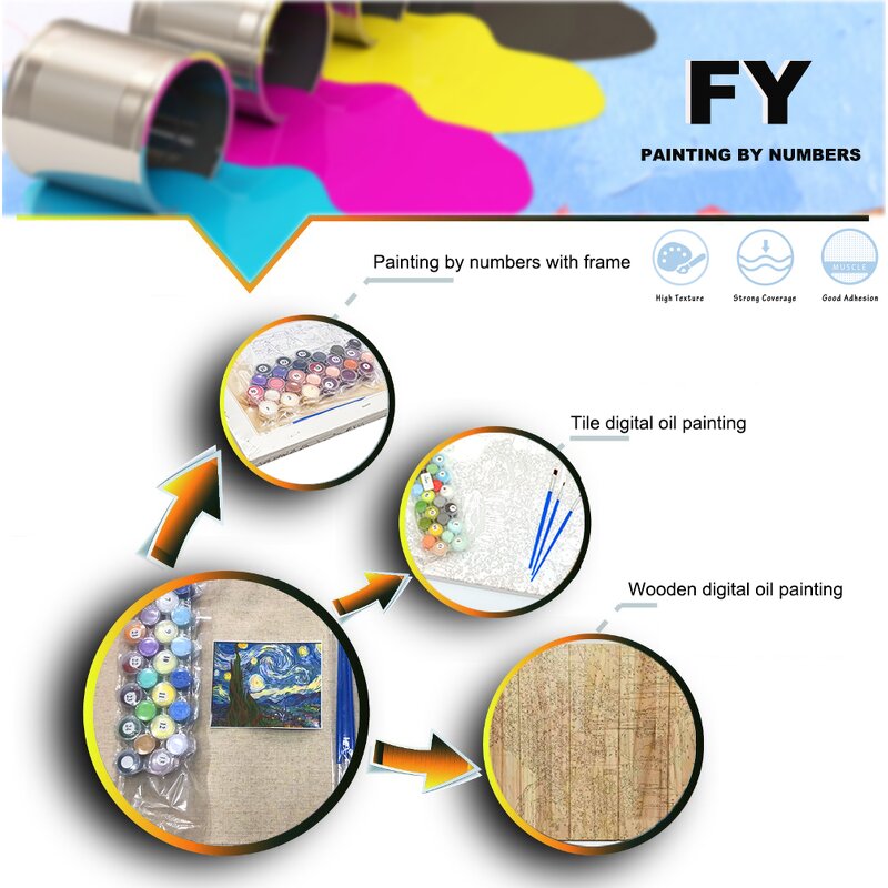 Paint by Numbers Kit Manufacturer - OEM Factory Wholesale Galloping