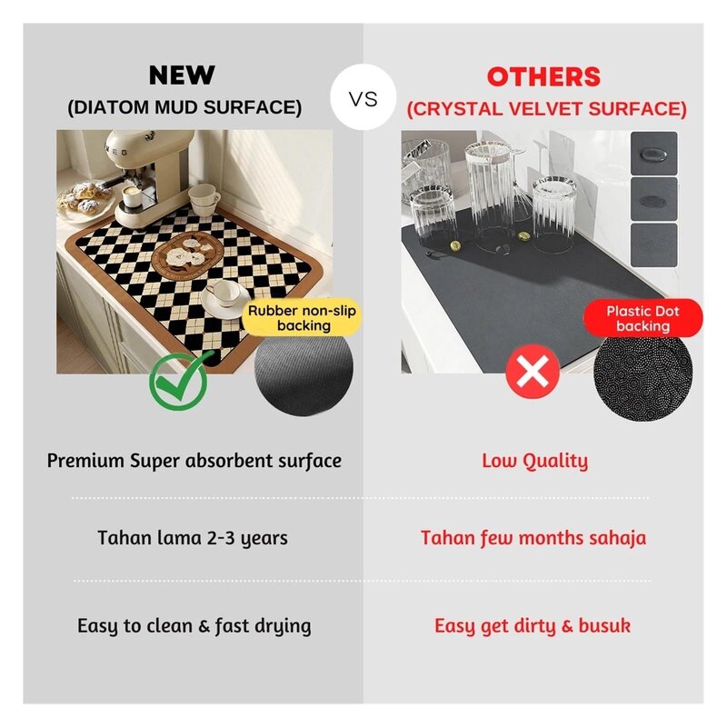 Diatomite Placemat Factory - OEM Multi-color Quick-Drying Absorbent Non-slip