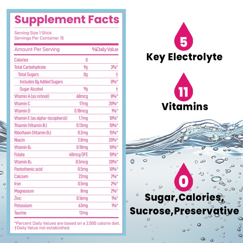 Acorn Electrolyte Drink Powder Electrolyte Powder Bags Hydration Electrolytes Powder Drink