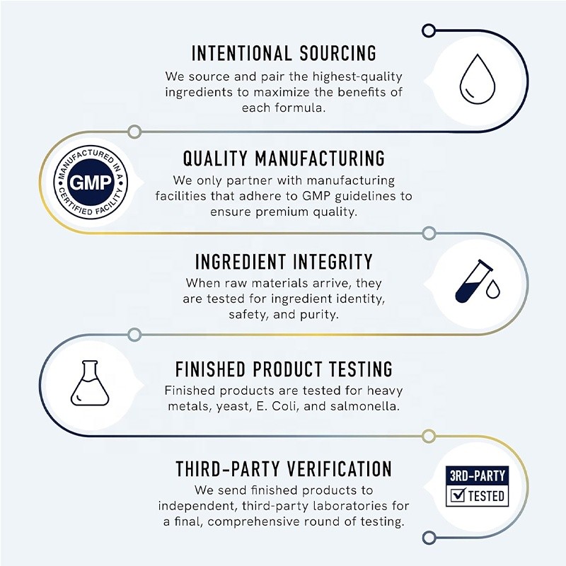 Acorn Electrolyte Drink Mix Powder Hydration Electrolytes Powder Drink Electrolyte Bubble Powder Grapefruit Flavor