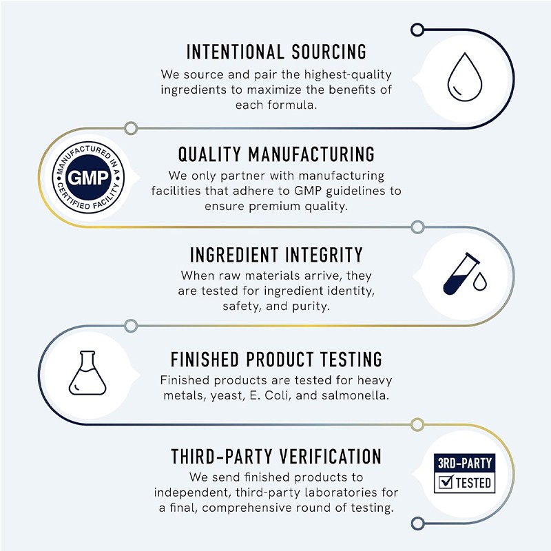 ACORN OEM ODM Boost Vitality Anti-fatigue Maca Root Gummy for Adult Energy Support MACA Gummies