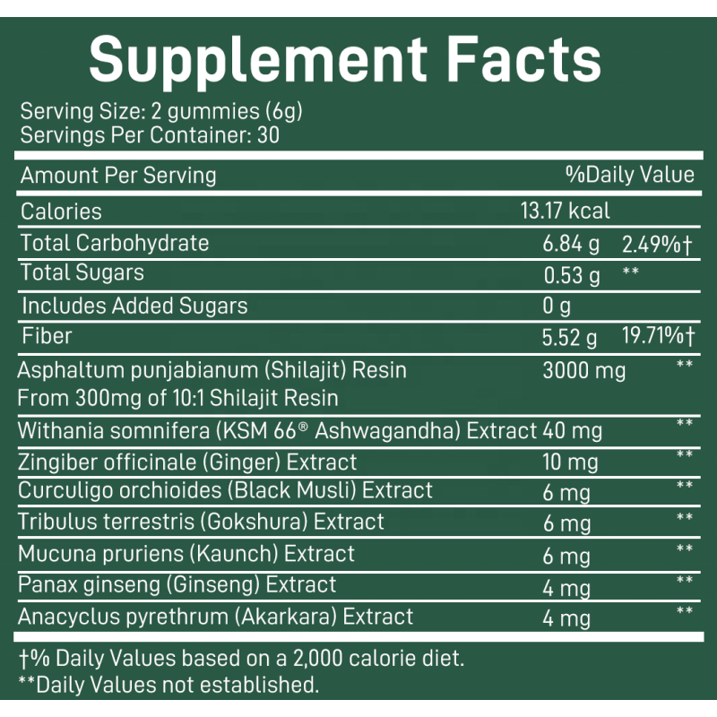 ACORN Muscle Energy Support Vegan Shilaijit Gummy with Ashwagandha Pure Shilajit Gummies 3000mg