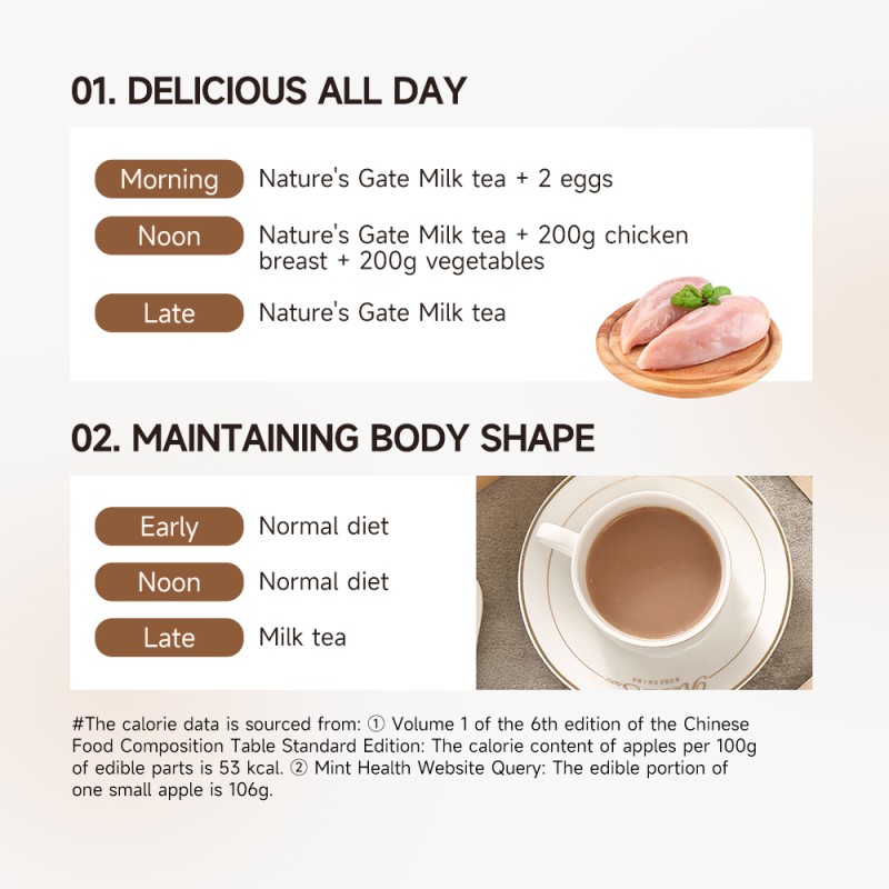 ACORN Custom Diet Milk Tea Meal Replacement Body Fat Management Herbal Supplements Powder Fat Diet Shake Weight Control Products