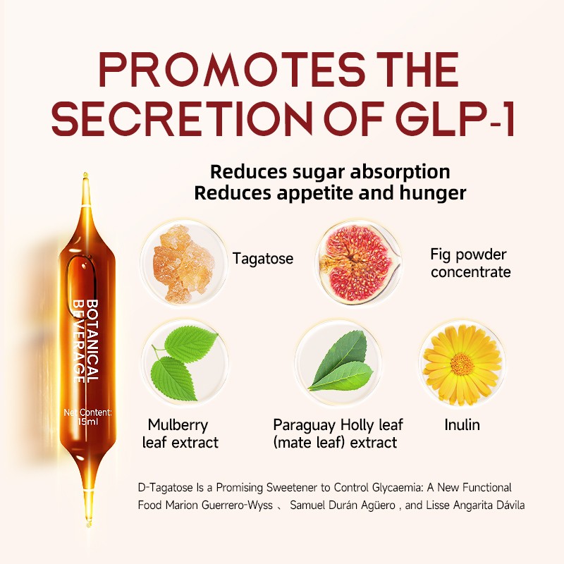 Natural Steady-State Regulation Weight Management G L P  - 1 Supplement for Women and Men Botanical Beverage Supplement