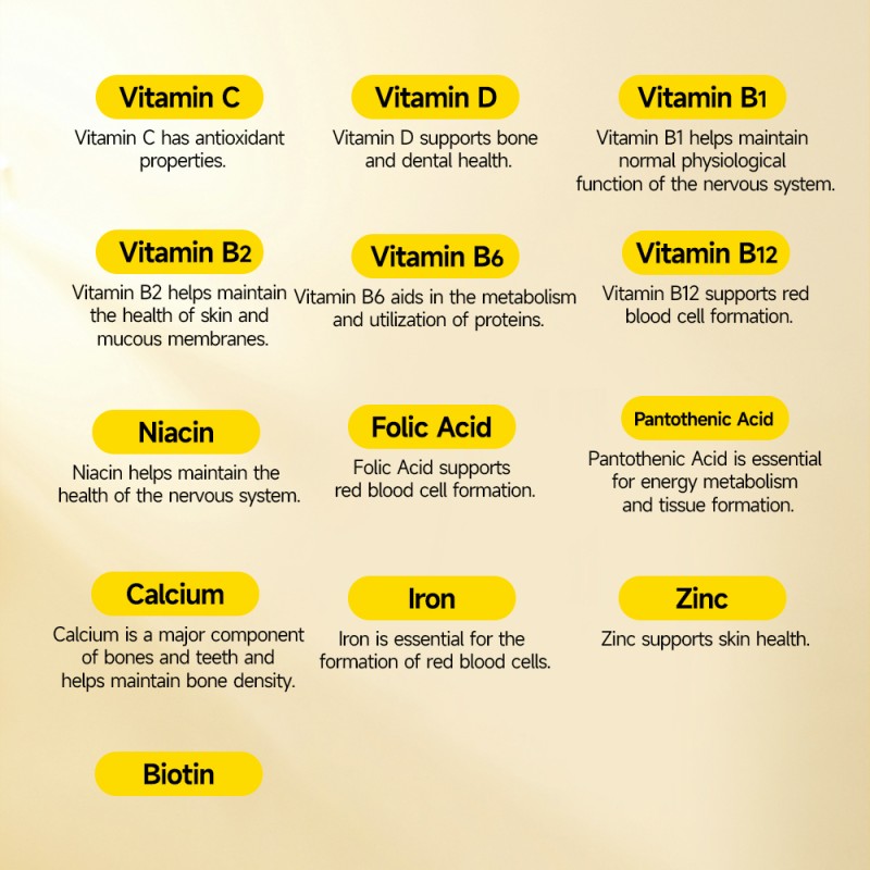 ACORN Factory Sale Reliable Multivitamin for Women Tablet Multivitamin Food Supplement Chewable Multivitamin  Tablets