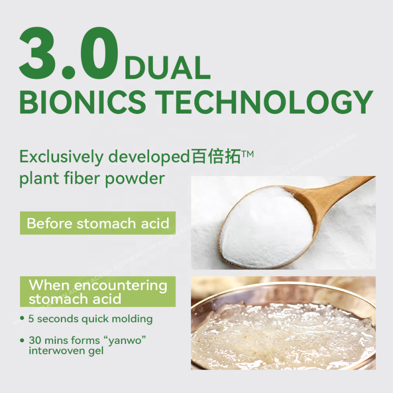 ACORN Fiber Supplement Drink Body Shaping Slender Weight Management Meal Replacement Food Beverage