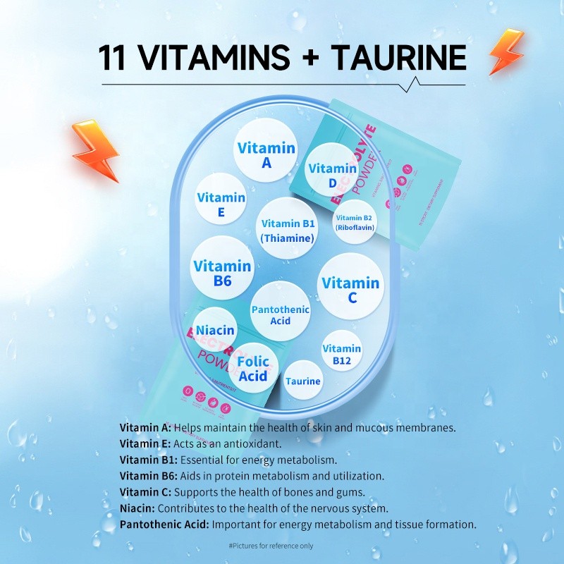 ACORN Electrolytes Hydration Powder Packets Energy Drink Electrolyte Powder Drink Mix Energy Drink Powder Electrolytes