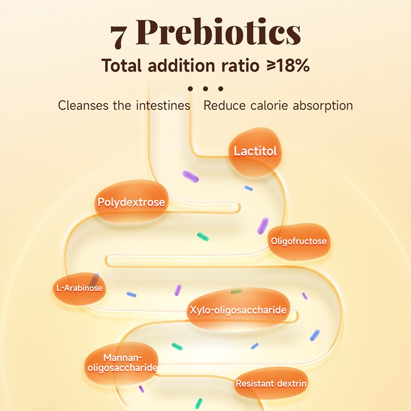 Healthy Care Weight Control Products Coffee Jelly Detox Weight Management Fat Diet Coffee Jelly