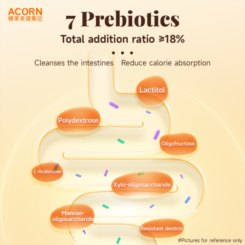 Oem/Odm Dietary Supplement Prebiotics Weight Control Loss Jelly Stick Promote Metabolism Slimming Prebiotics Coffee Jelly Stick